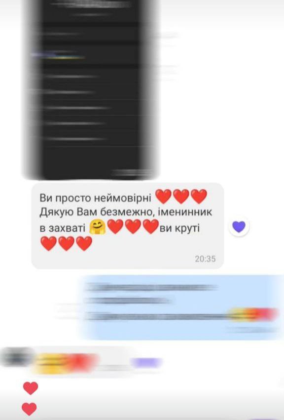 Аніматори Київ аніматори Київ