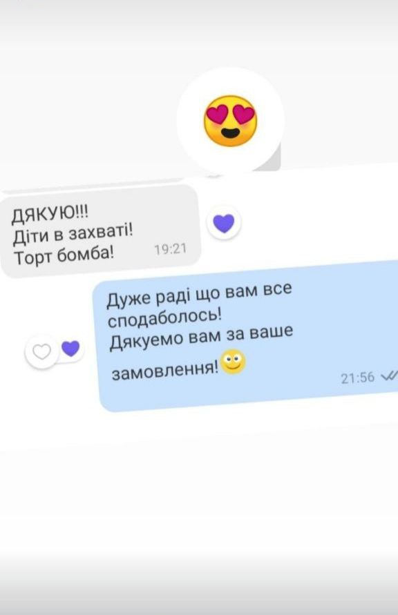 Аніматори Київ аніматори Київ